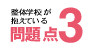 整体学校が抱えている問題点